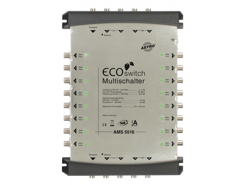 Product: AMS 5516 ECOswitch, Premium cascade extension module